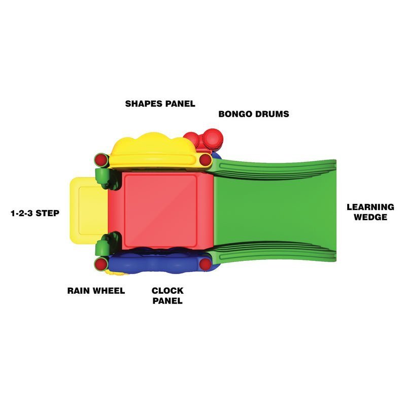 Super Sprout Discovery Center - Image 2